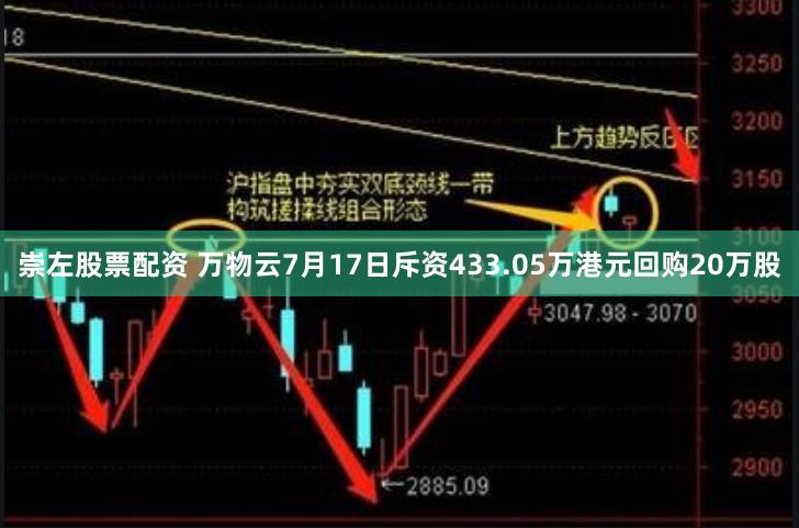 崇左股票配资 万物云7月17日斥资433.05万港元回购20万股